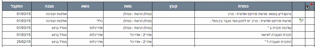 לחץ להגדלה 001-inbox-message-list